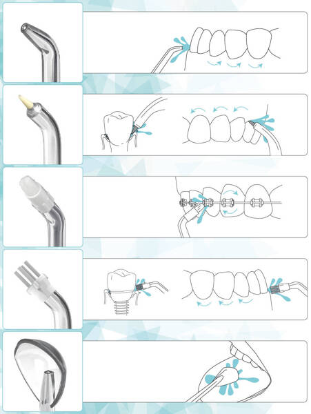 Bezdrátová ústní sprcha, ústní irigátor ULTRACLEAN 4 + 6 nástavců