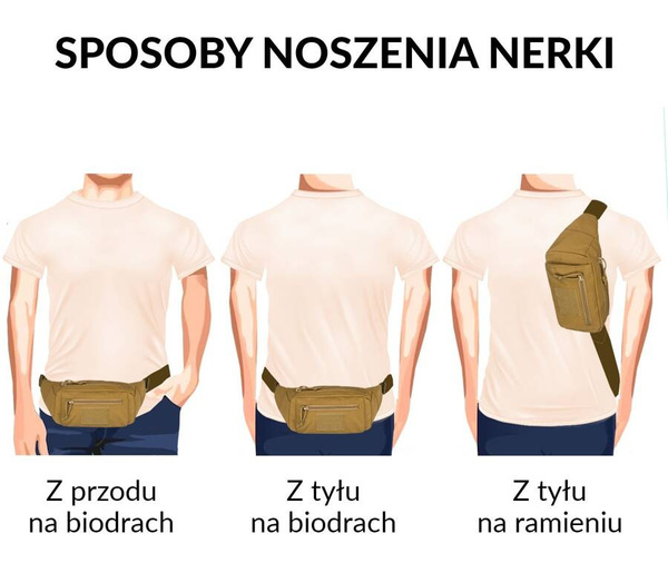 Taška přes rameno nebo přes rameno z polyesteru