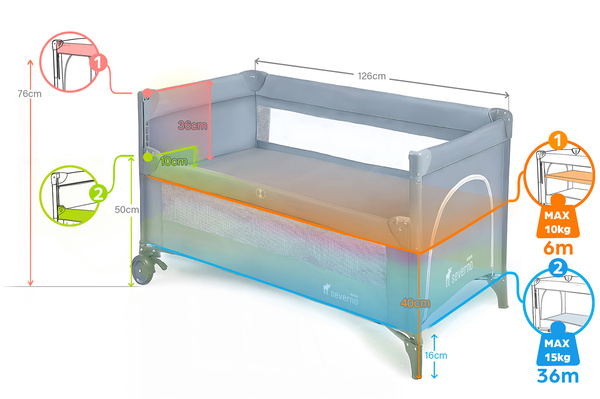 Cestovní postýlka skládací přístavná Close To Mommy šedá 125x65cm